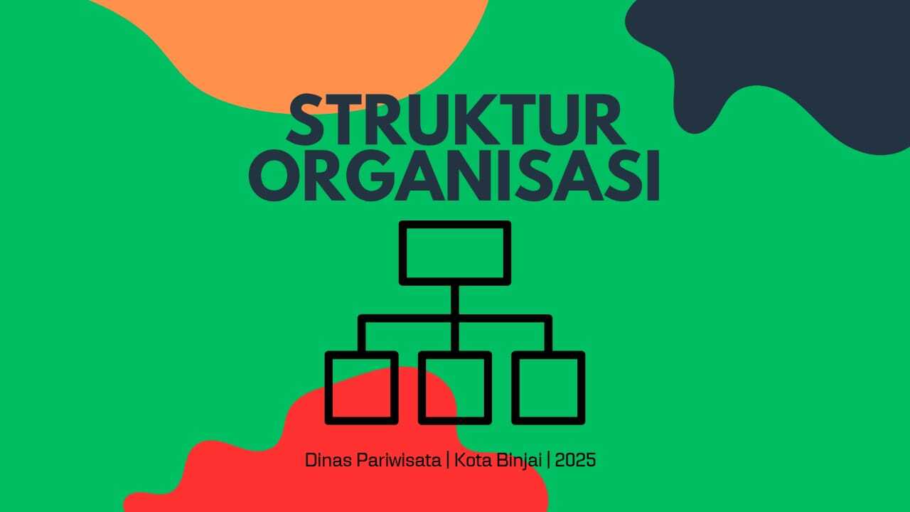 STRUKTUR ORGANISASI